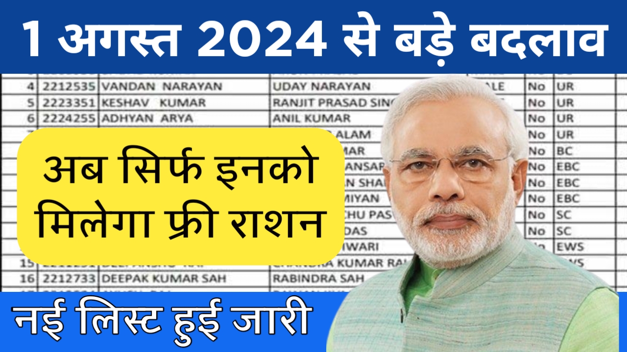 1 अगस्त 2024 से बड़े बदलाव | अब सिर्फ़ इनको मिलेगा फ्री राशन | नई लिस्ट हुई जारी