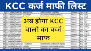 KCC वालो का का होगा कर्ज माफ 2024| जल्दी देखे पुरी जानकारी 