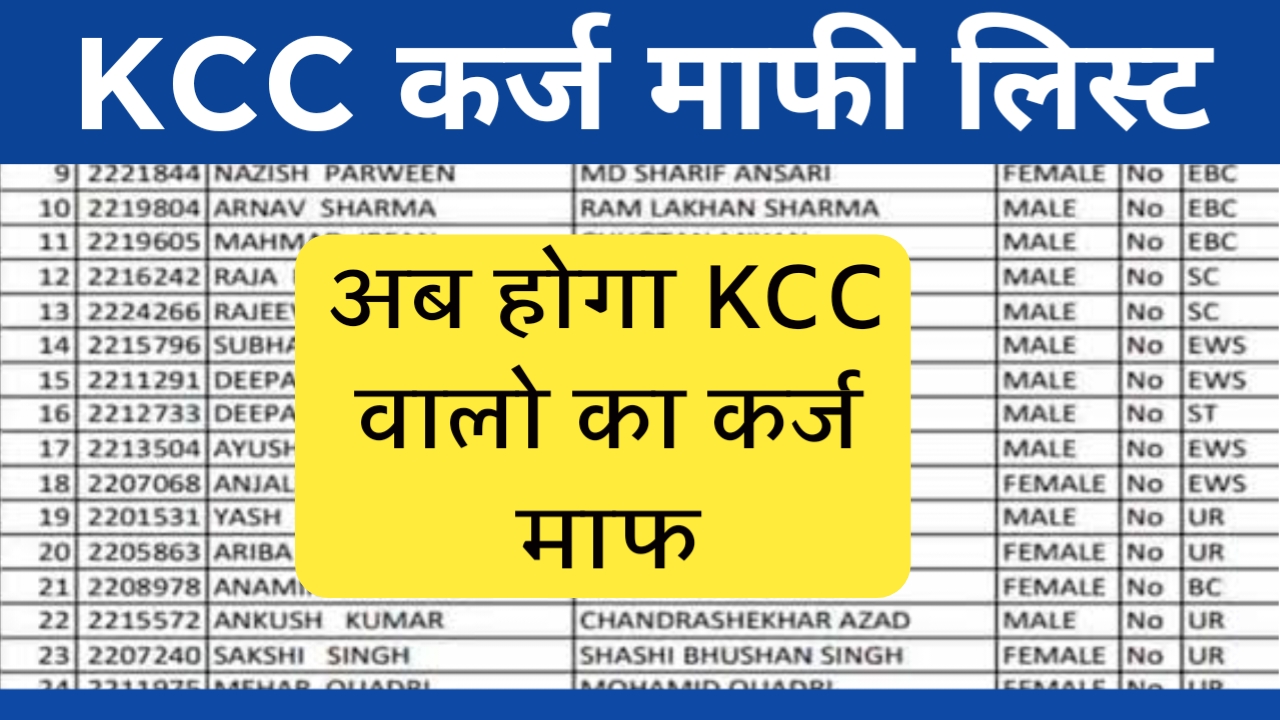 KCC वालो का का होगा कर्ज माफ 2024| जल्दी देखे पुरी जानकारी